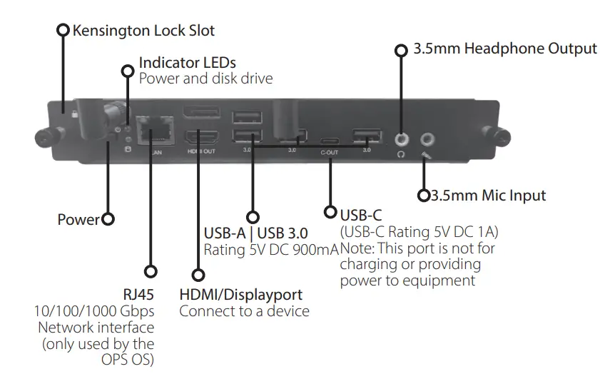 V7-ops-Pluggable-Computer-Module- (4)