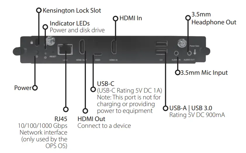 V7-ops-Pluggable-Computer-Module- (5)