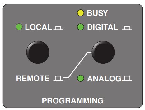 XP-Power-Isolated-Analog-interface-fig-3