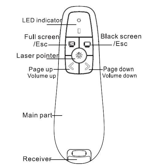 Zaidtek-HMP012 -Device-Database- (2)