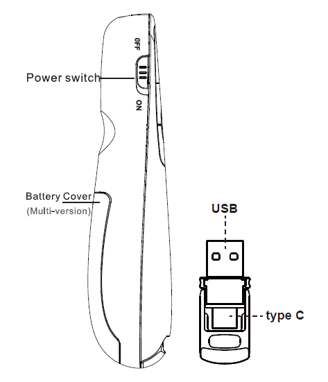 Zaidtek-HMP012 -Device-Database- (3)