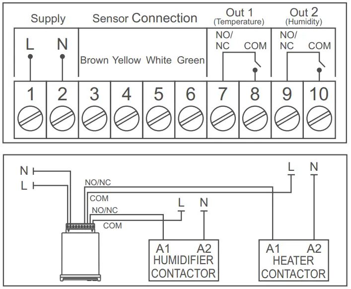 ems kontrol-SR-11-Panel-Type-Temperature-ans-Humidity-Control-Device-FIG- (2)