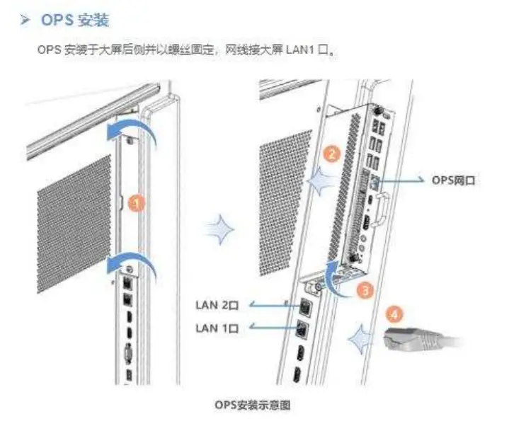 isolution-OPS-G5UPGRADE-Android-EDLA-Upgrade-Module- (5)