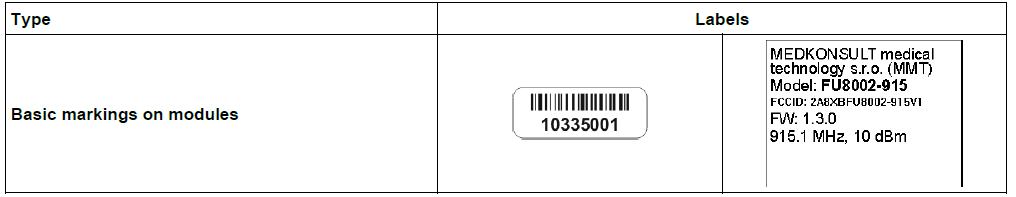 mmt-FU8002-915-Radio-Communication-Module- (1)