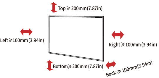 newline-STV-Series-Intelligent-Display-FIG-17.
