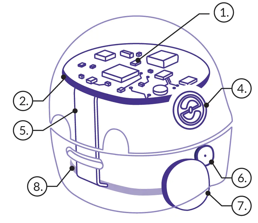 ozobot-Bit-Plus-Programmable-Robot-fig-2