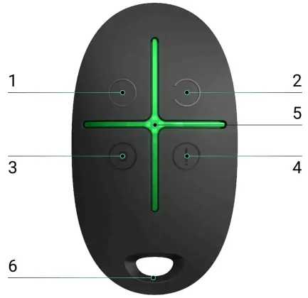 Functional elements