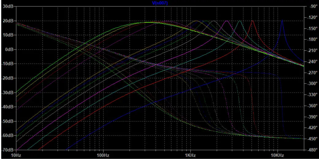 ALY-JAMES-LAB-Analog-Or-Digital-Extended-Models-FIG-28