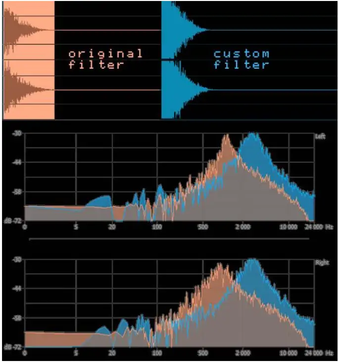ALY-JAMES-LAB-Analog-Or-Digital-Extended-Models-FIG-29