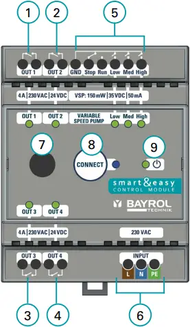 BAYROL 191080 Smart Easy Control Module - a2