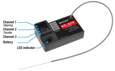 Corally CT2S Advanced 2.4GHz Radio Control System - RECEIVER