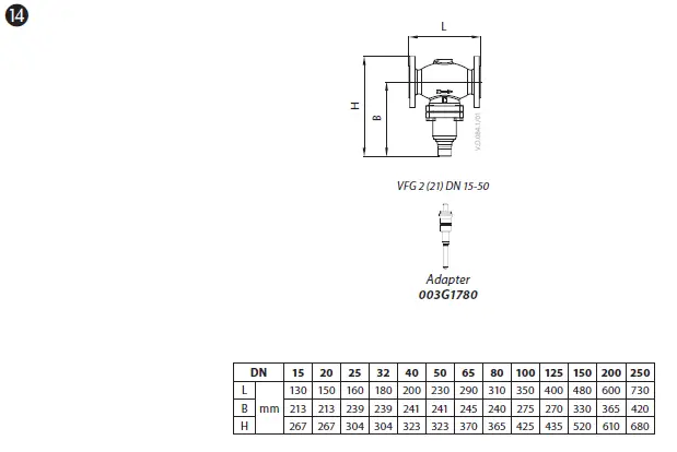 Danfoss AFP-2-Differential-Pressure-Controlle- (12)
