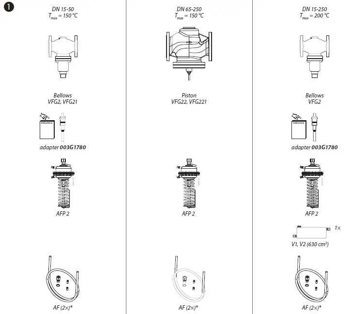Danfoss AFP-2-Differential-Pressure-Controlle- (3)
