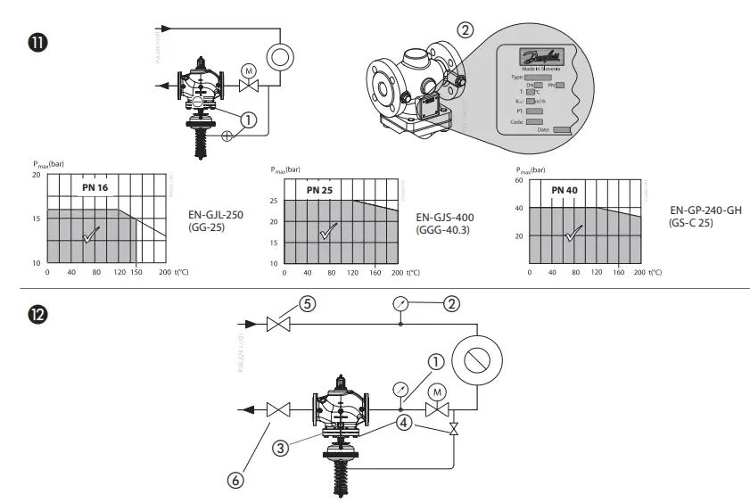 Danfoss-AFPB(-F)-2-Differential-Pressure-Controller-User-Guide-fig- (10)