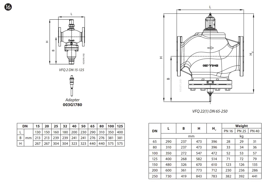 Danfoss-AFPB(-F)-2-Differential-Pressure-Controller-User-Guide-fig- (14)