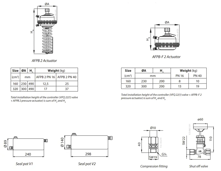 Danfoss-AFPB(-F)-2-Differential-Pressure-Controller-User-Guide-fig- (15)
