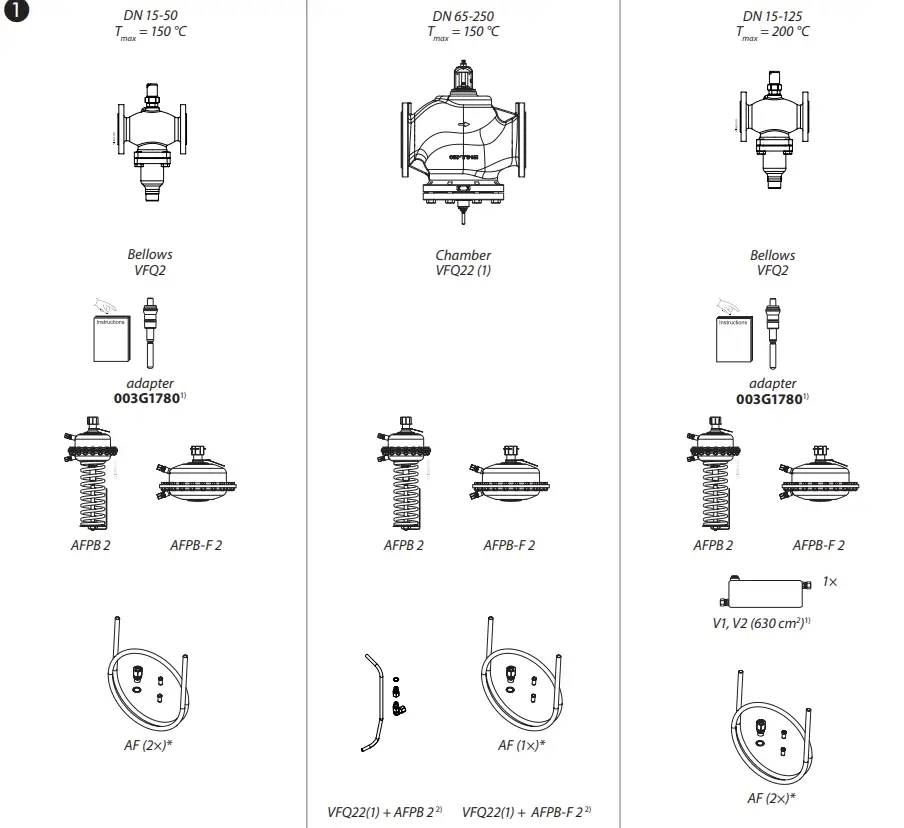 Danfoss-AFPB(-F)-2-Differential-Pressure-Controller-User-Guide-fig- (4)