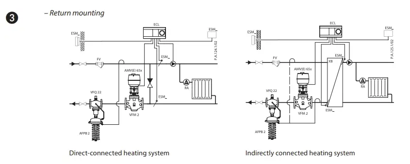 Danfoss-AFPB(-F)-2-Differential-Pressure-Controller-User-Guide-fig- (6)
