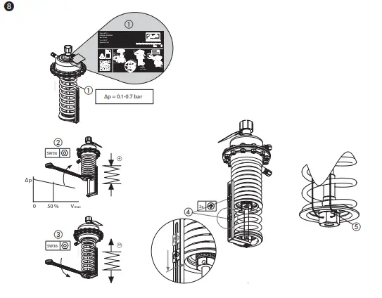 Danfoss-AFQM-2-Flow-Controller-with-Integrated-Control-Valve- (10)