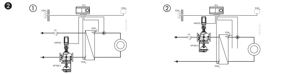 Danfoss-AFQM-2-Flow-Controller-with-Integrated-Control-Valve- (3)