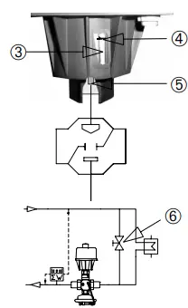 Danfoss-AIQM-AIQM5-Flow-Rate-Controller-With-Motorized-Valve-FIG-23