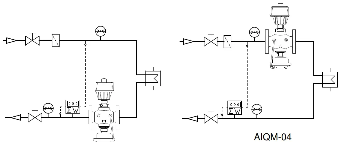 Danfoss-AIQM-AIQM5-Flow-Rate-Controller-With-Motorized-Valve-FIG-5