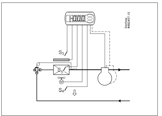 Danfoss-AK-CC-210-Controller-For-Temperature-Control- (1)