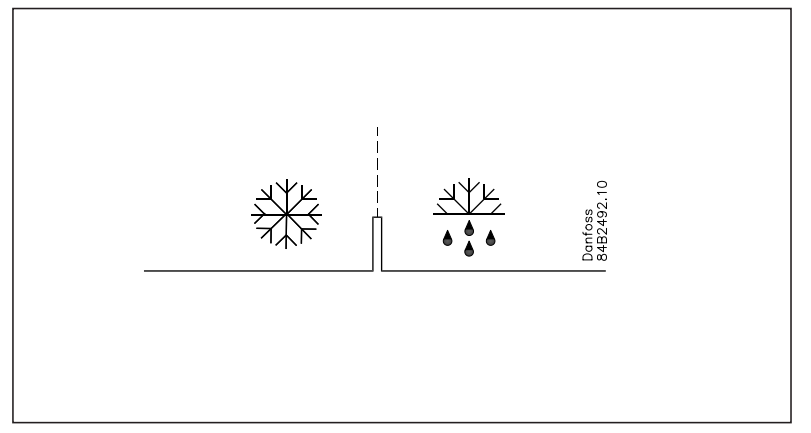Danfoss-AK-CC-210-Controller-For-Temperature-Control- (10)