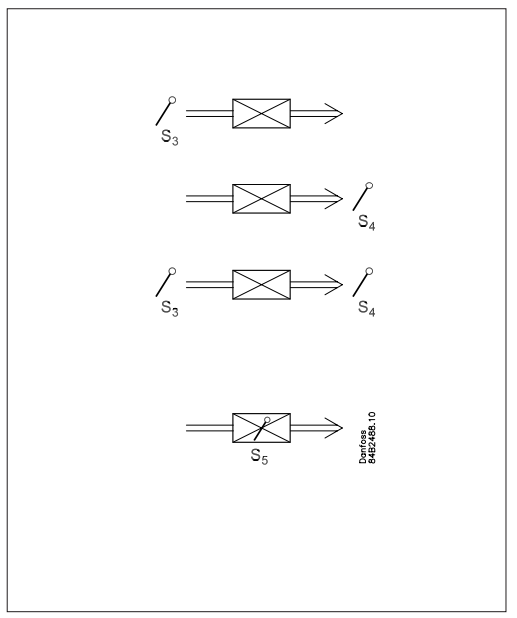 Danfoss-AK-CC-210-Controller-For-Temperature-Control- (3)