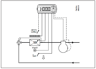 Danfoss-AK-CC-210B-Controller-For-Temperature-Control-fig-1