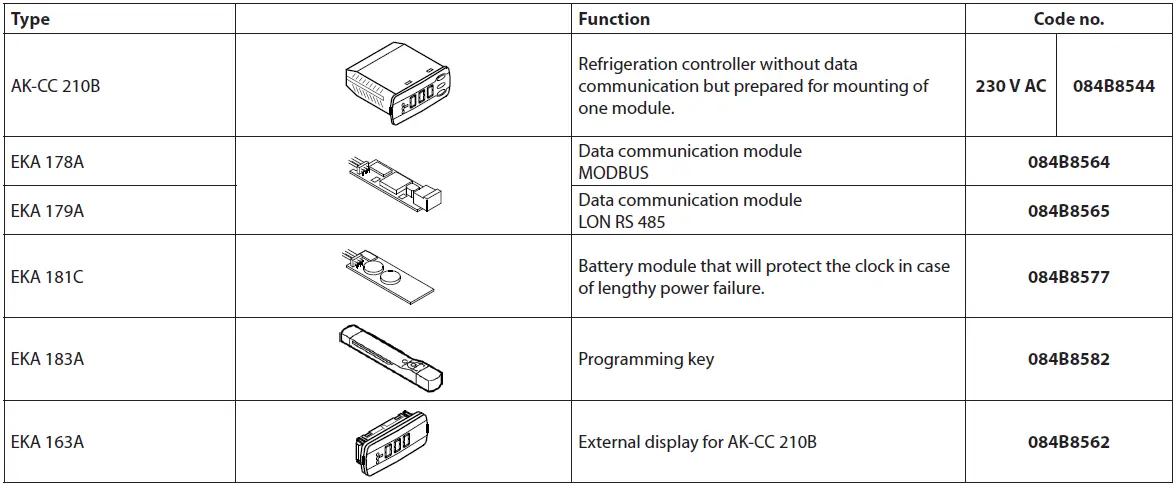Danfoss-AK-CC-210B-Controller-For-Temperature-Control-fig-25
