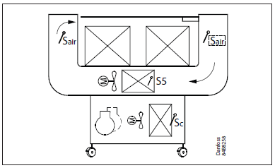Danfoss-AK-CC-210B-Controller-For-Temperature-Control-fig-3