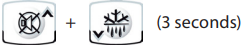 Danfoss AK-RC 113 Cold Storage Room Controller - Symbol 4