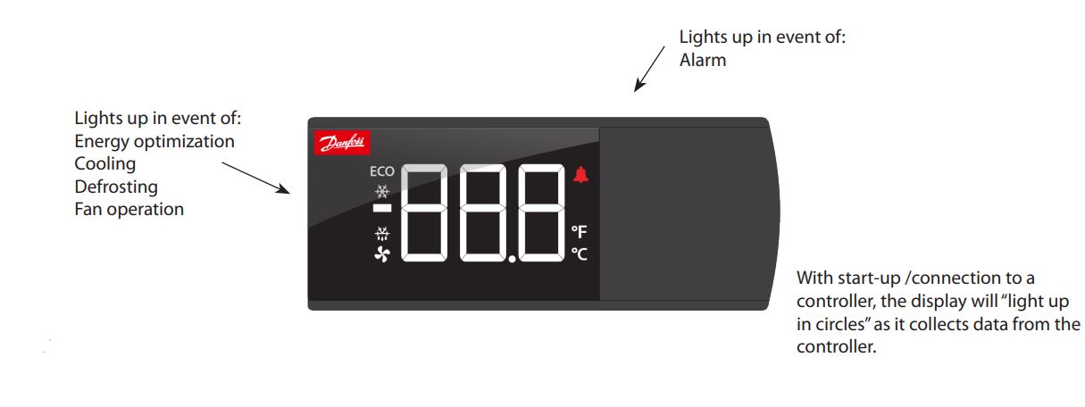 Danfoss AK-UI55 Info Case Room Controller Installation Guide - AK-UI55 Info