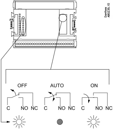Danfoss AK-XM 205B Extension Module - 7