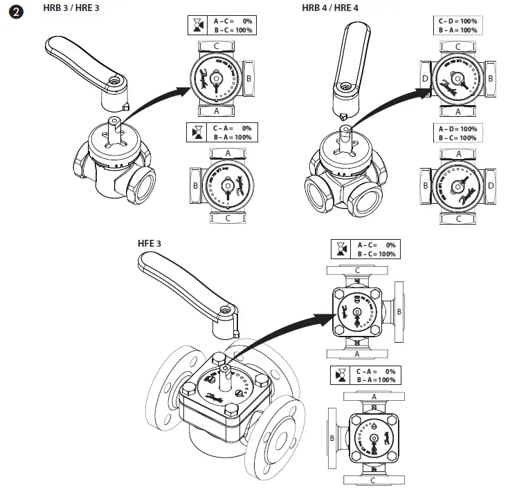 Danfoss-AMB-162-AMB-182-Actuator-For-Temperature-Control- (3)