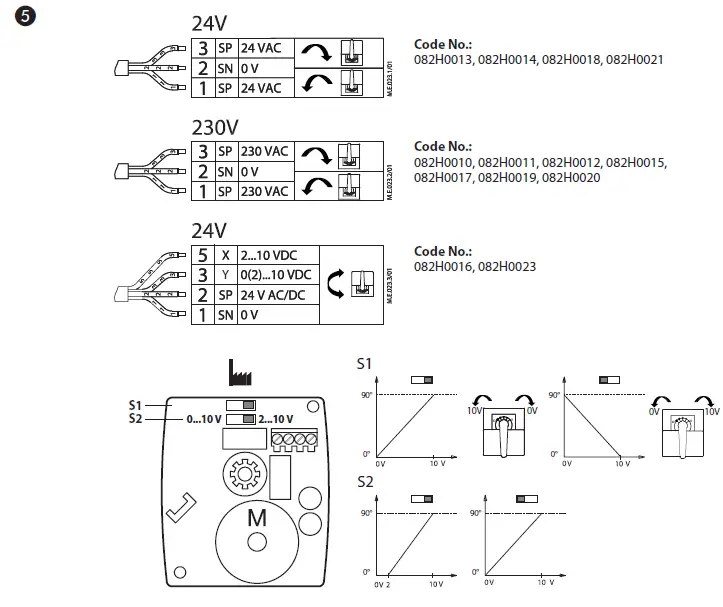 Danfoss-AMB-162-AMB-182-Actuator-For-Temperature-Control- (6)