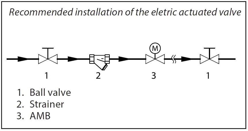 Danfoss-AMB-162-Actuator-For-Temperature-Control-In-Central-Heating-Systems-FIG (4)
