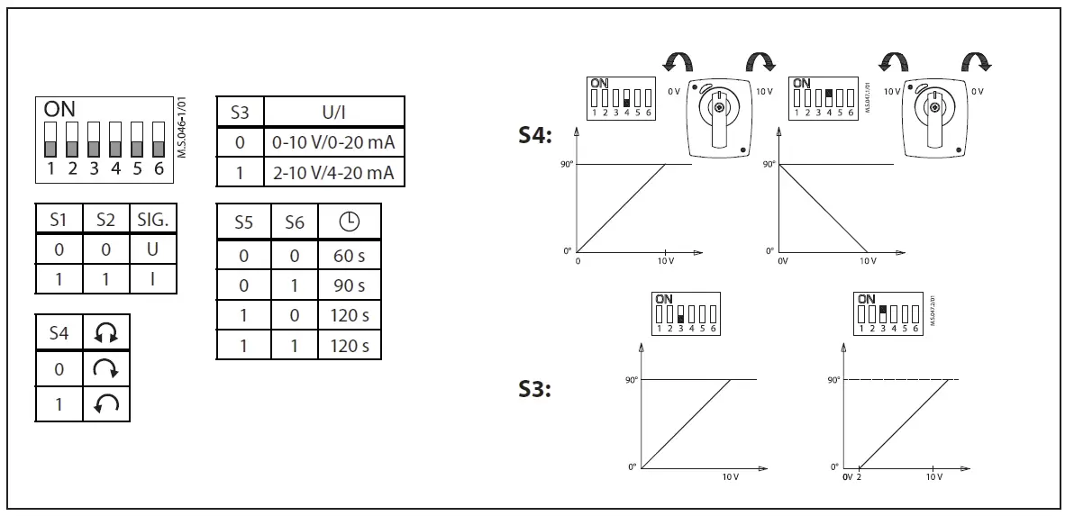 Danfoss-AMB-162-Actuator-For-Temperature-Control-In-Central-Heating-Systems-FIG (8)