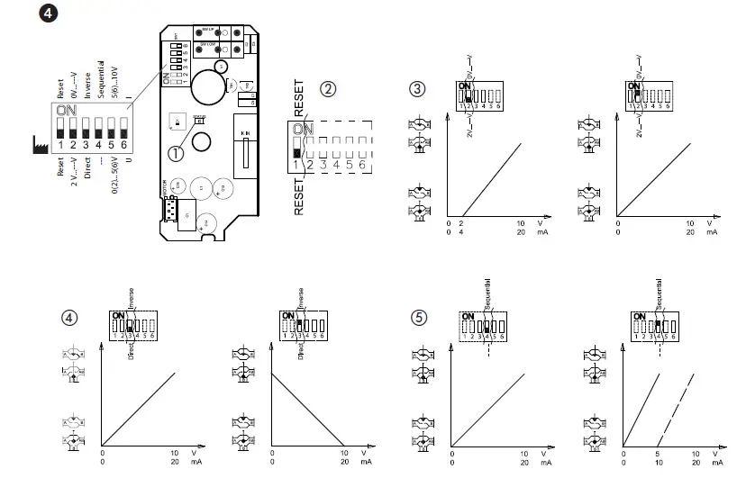Danfoss-AME-130-Series-Actuators-for-Modulating-Control-image (5)
