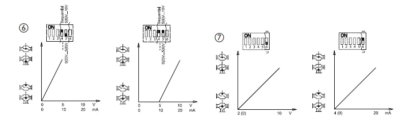 Danfoss-AME-130-Series-Actuators-for-Modulating-Control-image (5)
