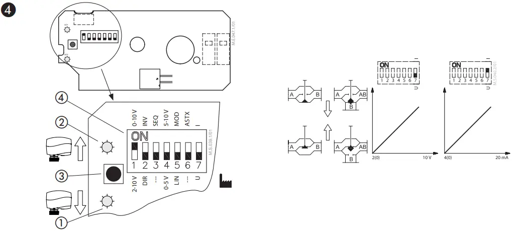 Danfoss-AME-140X-Actuators-for-Modulating-Control - (6)