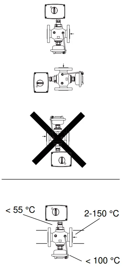 Danfoss-AVQM-2-Flow-Rate-Controller-With-Motorized-Valve-fig-  (2)