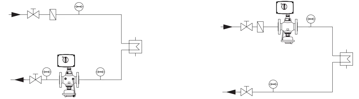 Danfoss-AVQM-2-Flow-Rate-Controller-With-Motorized-Valve-fig-  (3)
