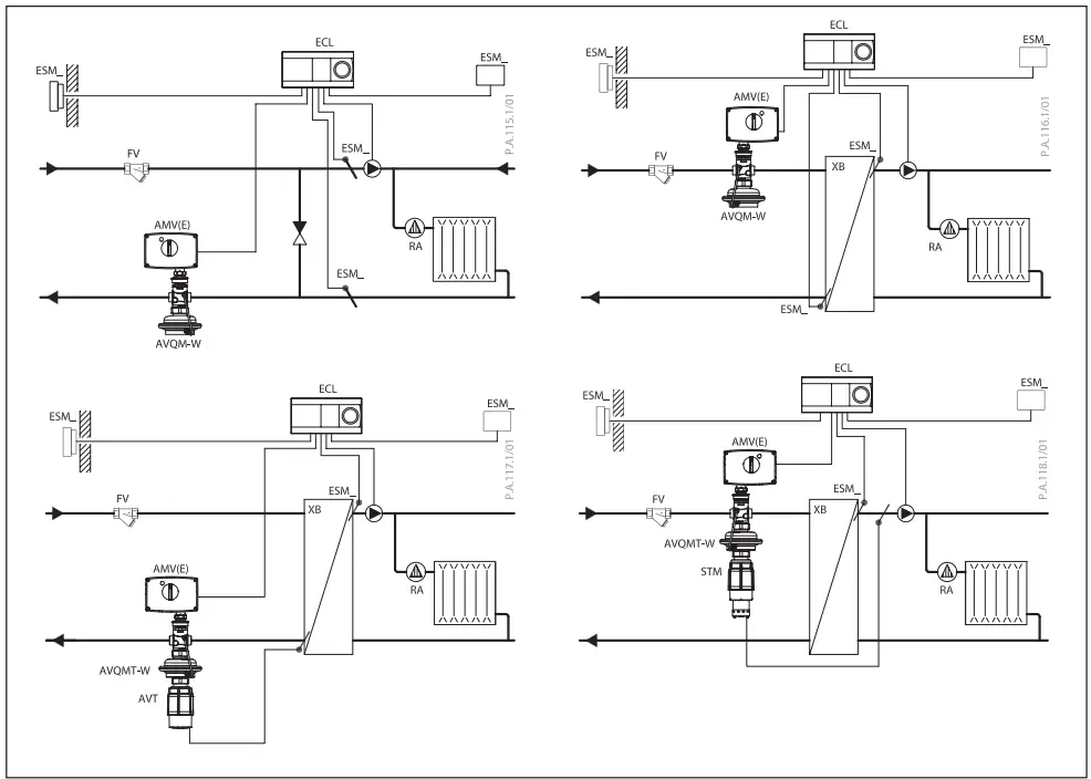 Danfoss-AVQM-Flow-Controller-Installation-fig- (16)