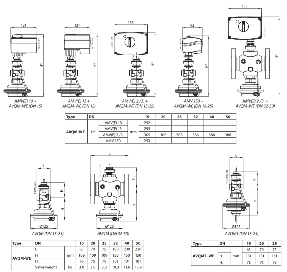Danfoss-AVQM-Flow-Controller-Installation-fig- (28)