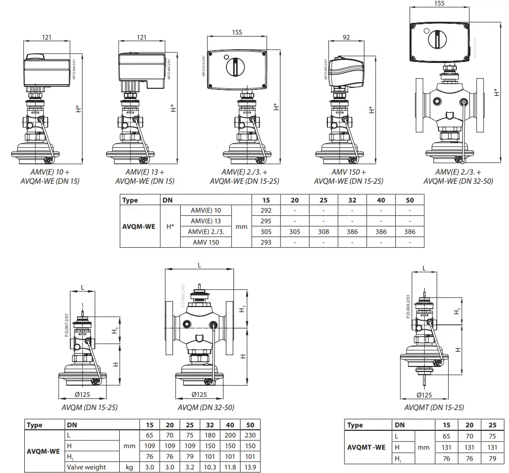 Danfoss-AVQM-Flow-Controller-Installation-fig- (31)
