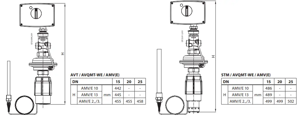 Danfoss-AVQM-Flow-Controller-Installation-fig- (32)