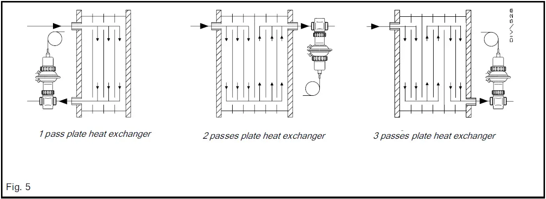 Danfoss-AVTQ-Flow-Controlled-Temperature-Control-image (5)