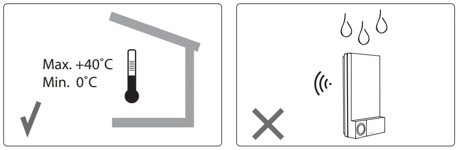 Danfoss-App-Module- (1)